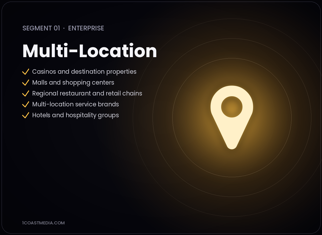 Multi-Location Businesses